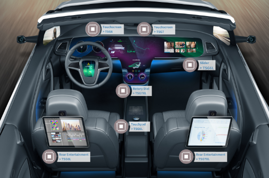 1686818244378836.png Cypress.png