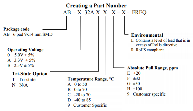 1695199223263170.png AB-X32AXXX.png