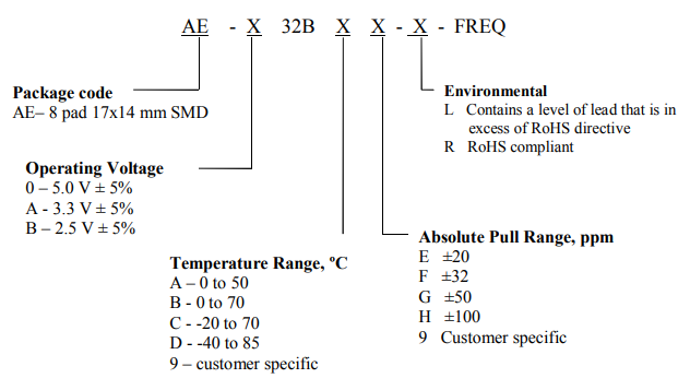 1705914211416551.png AE-X32BXX-X.png