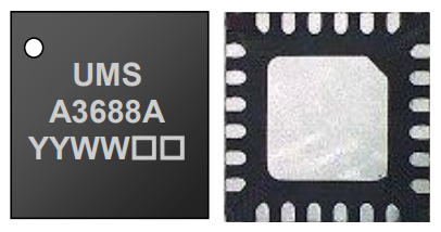 1709630248492577.png CHA3688aQDG.png