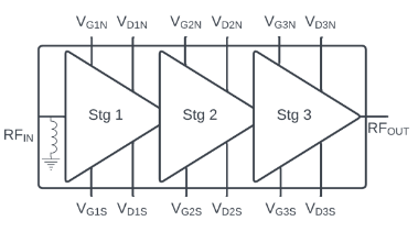 CHA8362-99F Ka波段大功率放大器UMS CHA8362-99F Ka波段大功率放大器UMS