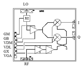 UMS微波CHR2295-99F下變頻GaAs單片微波lC UMS微波CHR2295-99F下變頻GaAs單片微波lC