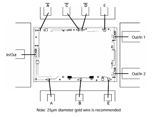 CHP4511-99F數字移相器UMS微波 CHP4511-99F數字移相器UMS微波