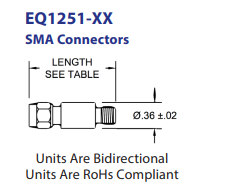 EQ1251-XX增益均衡器API-Inmet EQ1251-XX增益均衡器API-Inmet