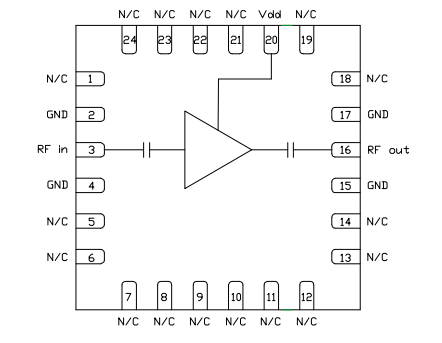 CMD309P4 寬帶MMIC低噪聲放大器原裝現貨 CMD309P4 寬帶MMIC低噪聲放大器原裝現貨