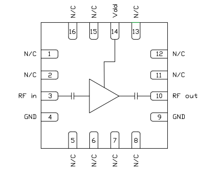 CMD264P3 寬帶MMIC低噪聲放大器原裝現貨 CMD264P3 寬帶MMIC低噪聲放大器原裝現貨