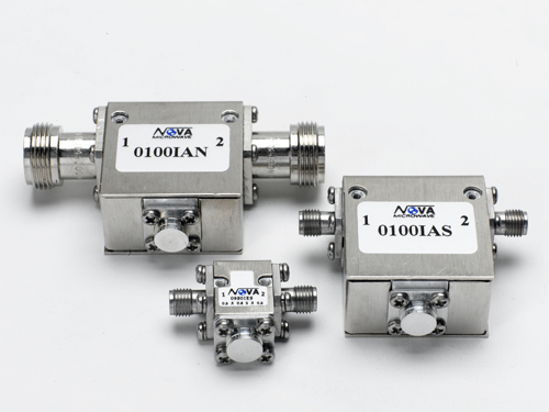 NOVA嵌入式循環器的使用領域與優勢 NOVA嵌入式循環器的使用領域與優勢