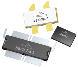 CREE射頻微波在電訊系統的使用優勢 CREE射頻微波在電訊系統的使用優勢