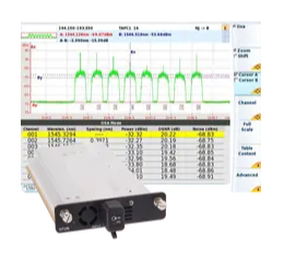 OSA 模塊 OSA 模塊