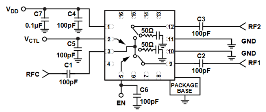 HMC8038單刀雙擲(SPDT)射頻開關 HMC8038單刀雙擲(SPDT)射頻開關