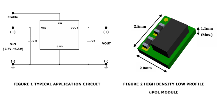 MUN3C1HR6-SB電源模塊替代TPS82673,TPS62209,LTM8061 MUN3C1HR6-SB電源模塊替代TPS82673,TPS62209,LTM8061
