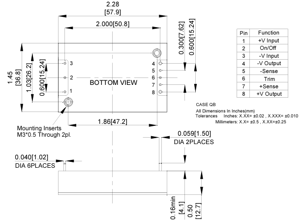 CQB200 - 24S28參數性能對比及替代可行性分析 CQB200 - 24S28參數性能對比及替代可行性分析