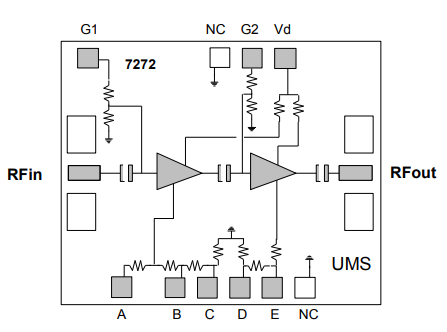 ?CHA2066-99F低噪聲放大器UMS