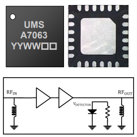 ?CHA7063-QCB Ku波段K波段5W功率放大器UMS