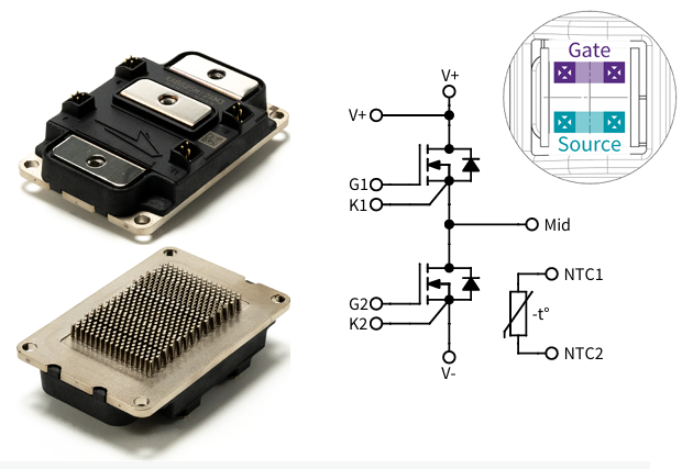 XM3半橋電源模塊系列CREE