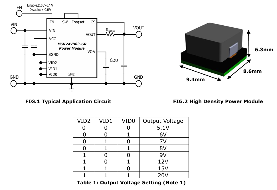 ?MSN24VD03-GR電源模塊替代ADI,TI,TOREX